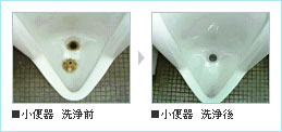 衛生陶器のリフレッシュメンテナンス例-1