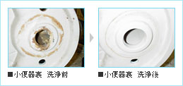 衛生陶器のリフレッシュメンテナンス例-3