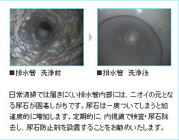 排水管のリフレッシュメンテナンス例-4